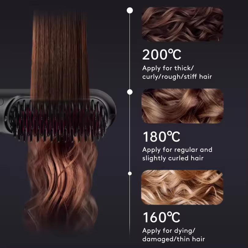Hair Straightener and Hot Comb