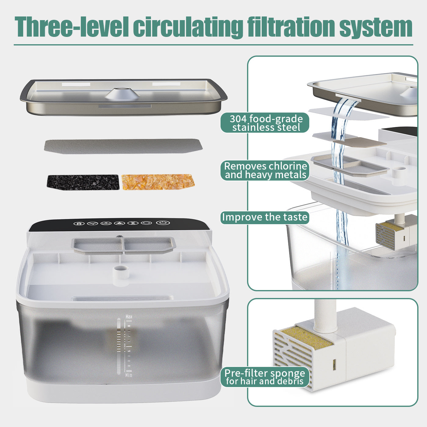 Water Dispenser