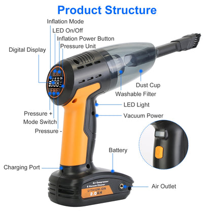 4 In 1 Cordless Car Vacuum Cleaner & Tire Inflator