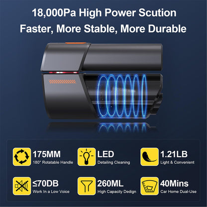 Car Vacuum Cleaner, 5 in 1 Portable Mini Cordless Vacuum with 18000Pa Powerful Suction