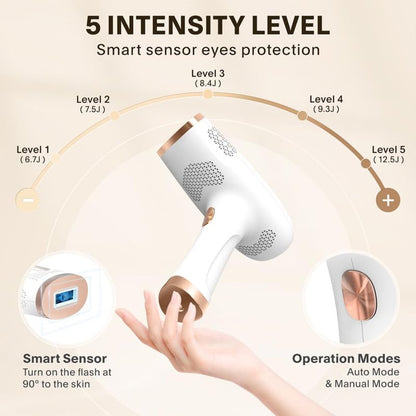 Babyverse - Digital IPL Hair Removal Device  999,999 flashes