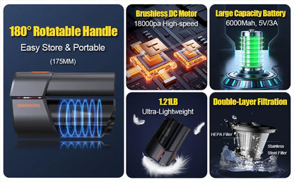 Car Vacuum Cleaner, 5 in 1 Portable Mini Cordless Vacuum with 18000Pa Powerful Suction
