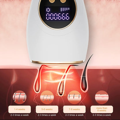 Ice Cold IPL Hair Removal Device – 990,000 Flashes | 5 Levels | Automatic & Manual Mode