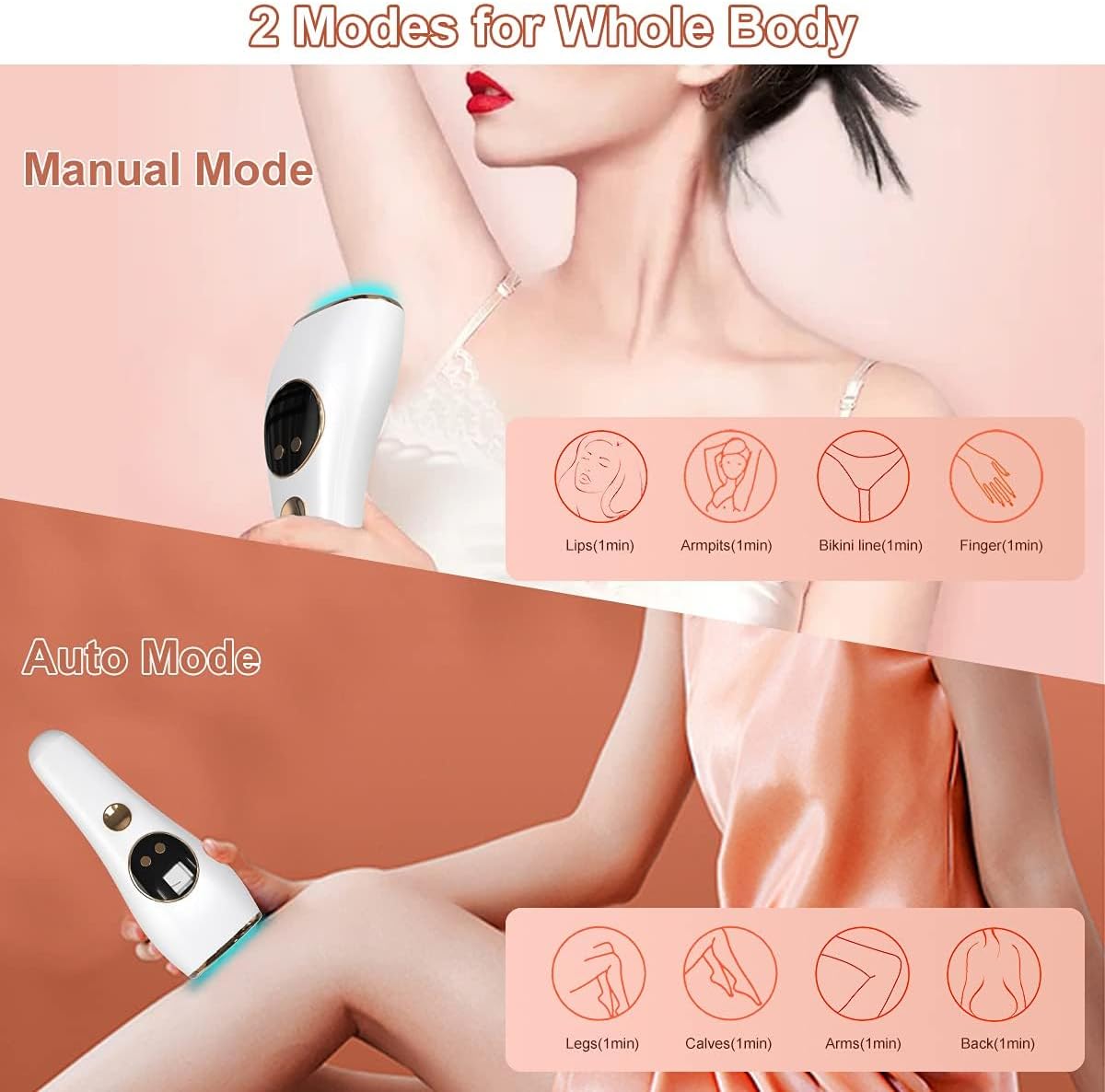 Ice Cold IPL Hair Removal Device – 990,000 Flashes | 5 Levels | Automatic & Manual Mode