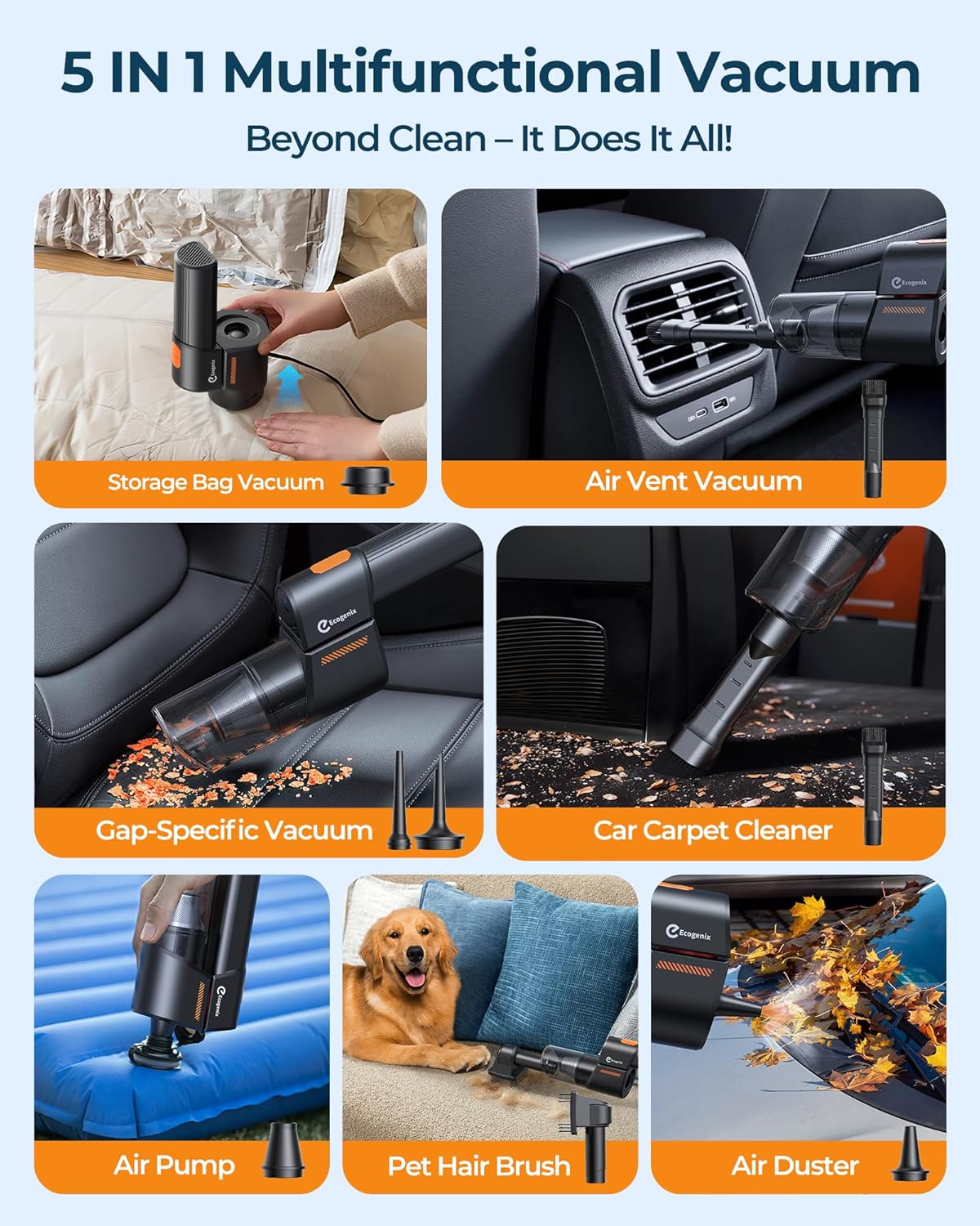 Car Vacuum Cleaner, 5 in 1 Portable Mini Cordless Vacuum with 18000Pa Powerful Suction