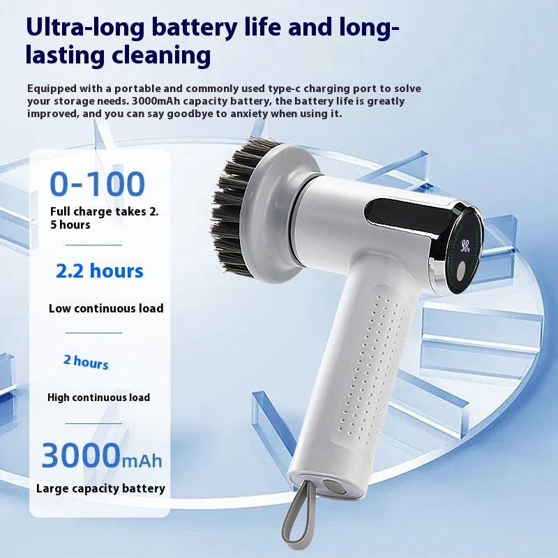 Electric Spin Scrubber